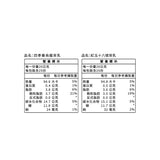 Jinbo Taiwan Milk Tea Combo Pack 20 g X 50-Pack 金博家 台灣茶乳雙口味組 20公克 X 50入