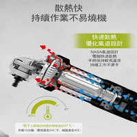 Worx 110V100mm 720w 平面砂輪機 WU800A