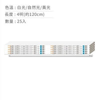 OSRAM 18W 4' T8 LED Tube double-side input(25pcs)