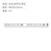 OSRAM 18W 4" T8 LED Tube double-side input (4pcs)