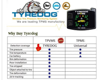 TYREDOG TPMS TD1800F-I INTERNAL Tyre Pressure Monitor System TPVMS